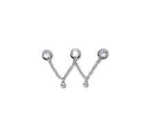 UCOL